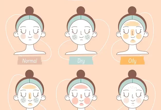 Cilt Bakımı Rehberi